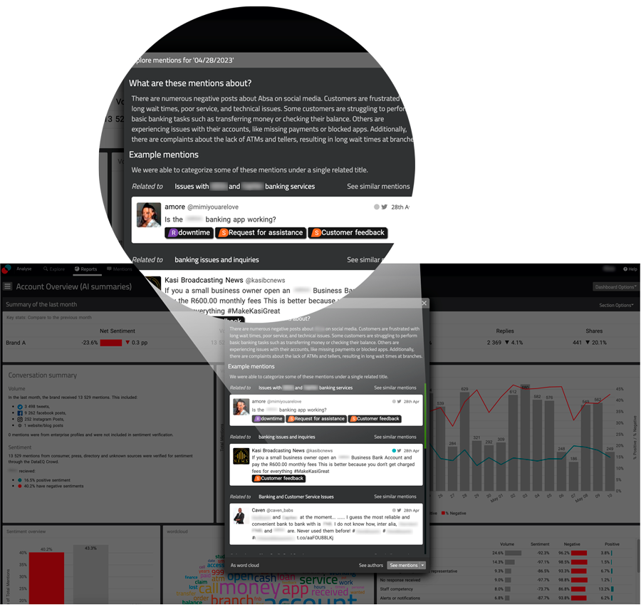 DataEQ Generative AI Reports Panel Dashboard