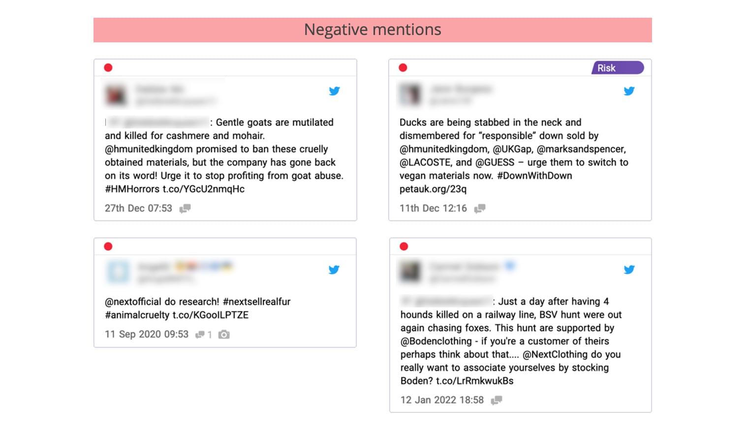 ESG Negative Example Mentions