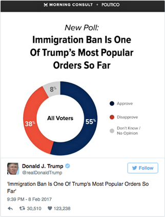 Immigration ban, Trump's most popular order so far